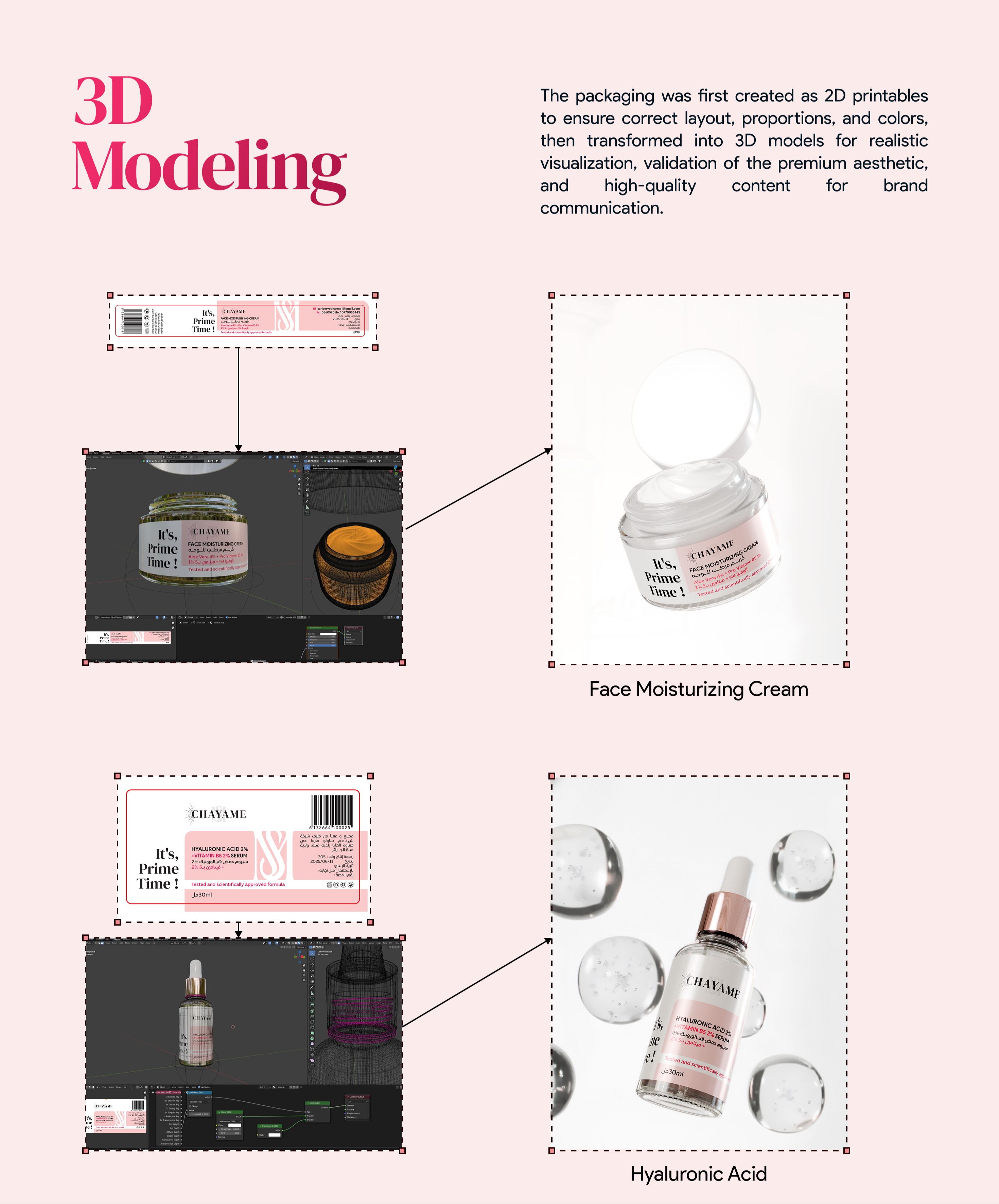 3D modeling