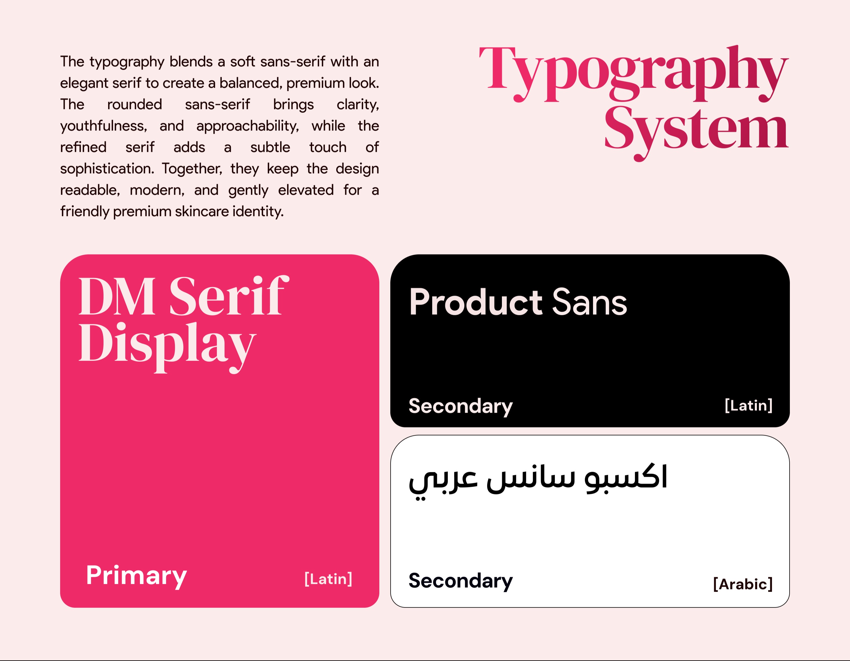 Brand system