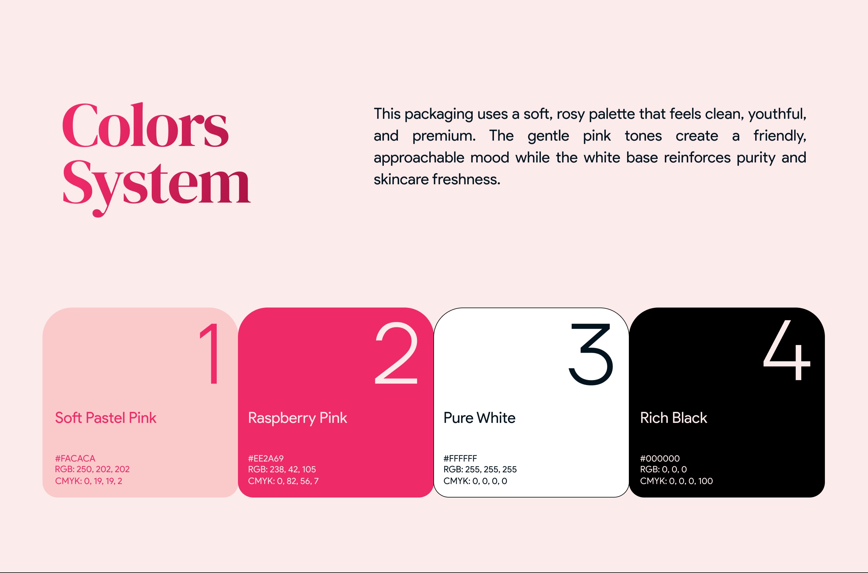 Brand system